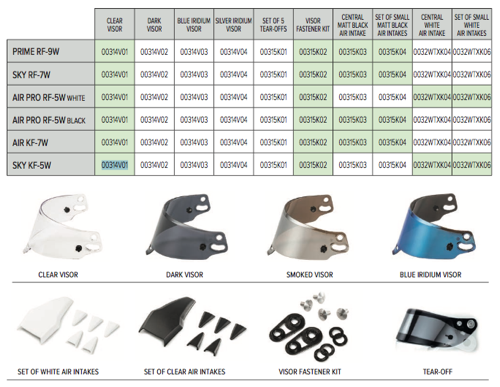 SPARCO KF Визор для шлема KF-7W/5W/4W, темная тонировка SPARCO KF Визор для шлема KF-7W/5W/4W, темная тонировка