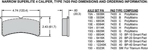 WILWOOD Суппорт Billet Superlite 4R R, 4 поршня, диск 1,25, поршни 1,62/1,62, черный, левый