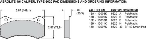 WILWOOD Суппорт тормозной Aero6 R, 6 поршней, диск 1,25, поршень 1,75/1,38/1,38, черный, правый
