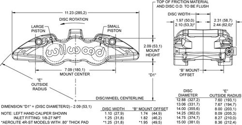 WILWOOD Суппорт тормозной Aerolite Aero4 R, 4 поршня, диск 1,25, поршни 1,88/1,62, левый, красный