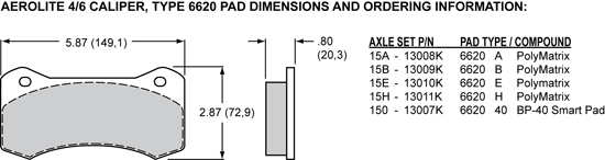 WILWOOD Суппорт тормозной Aerolite Aero4 R, 4 поршня, диск 1,25, поршень 1,88/1,62, черный, левый
